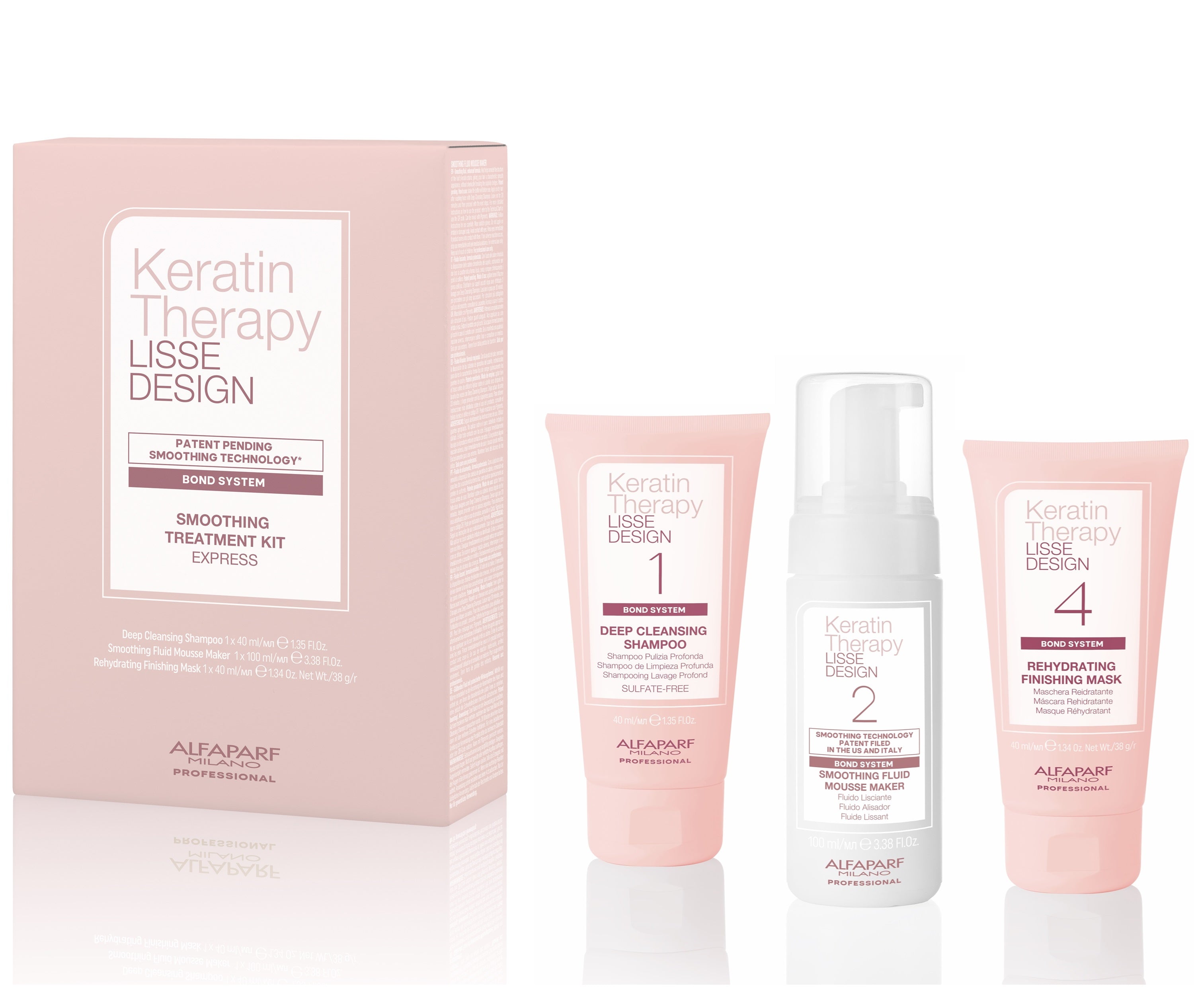 Intro Kit Express Method