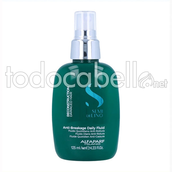 Rep.Anti-Break.Fluid